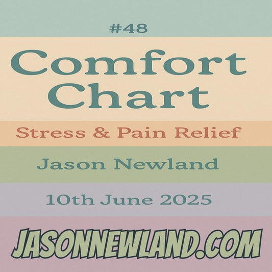 #48 Stress & Pain Relief